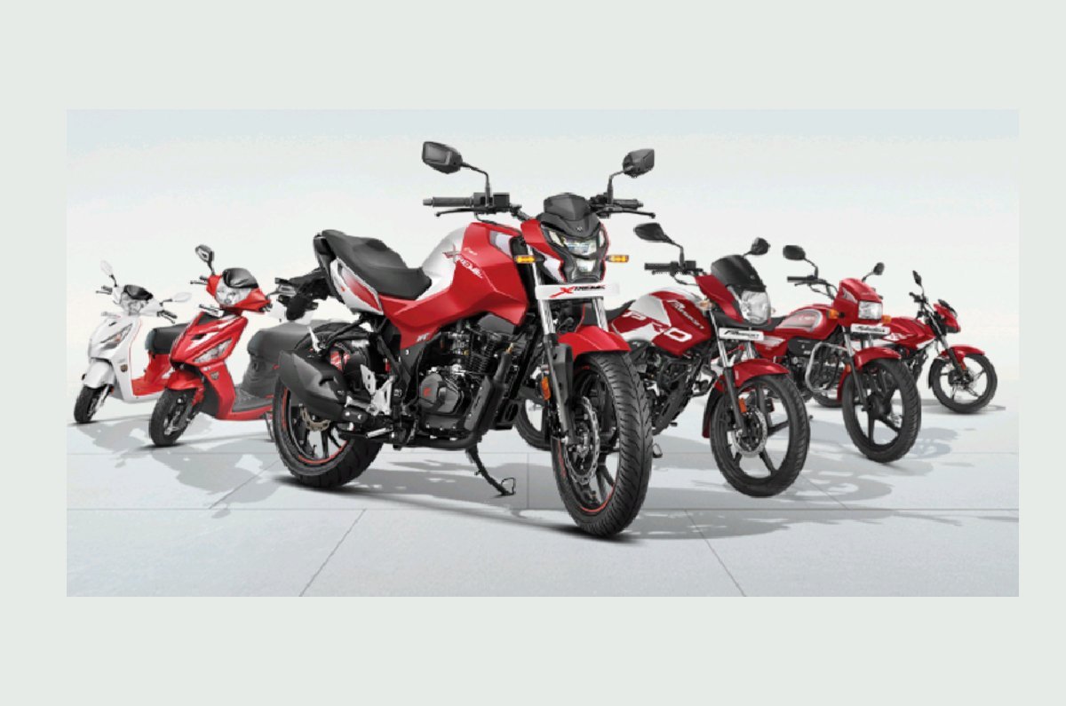 MotoCorp
