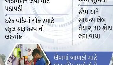 fee-zero-ne-chhokra-sikhe-drone-roboticshere-muni-while-studying-in-school-they-get-the-chance-to-make-and-fly-drones-they-also-get-smart-knowledge-of-robotics