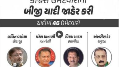 congress-releases-second-list-again-at-midnight-names-of-46-more-candidates-announced-including-3-women-4-muslim-candidates