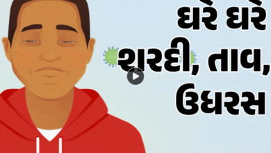 flu-like-covid-is-spreading-in-the-country-symptoms-are-similar-to-corona-ima-advises-take-antibiotics-carefully