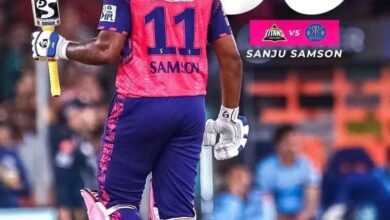 sanju-samson-creates-history-by-hitting-6-sixes-against-gujarat-becomes-first-indian-batsman-to-do-so