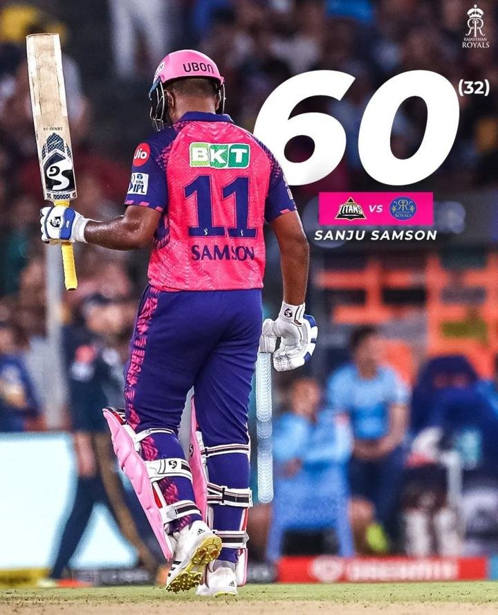 sanju-samson-creates-history-by-hitting-6-sixes-against-gujarat-becomes-first-indian-batsman-to-do-so